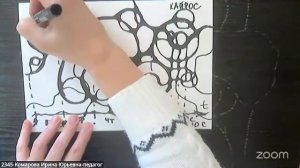 Нейрографика с Ириной Комаровой 9.3 16:00