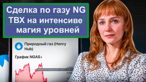 ТВХ в газ на интенсиве по уровням