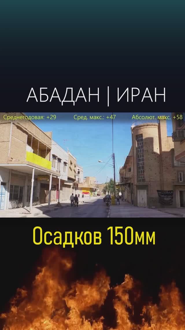 Как ЗДЕСЬ ВЫЖИТЬ?! #иран #факты #климат