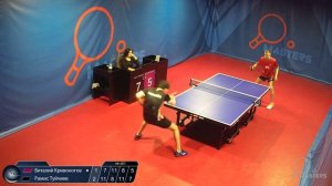 Мастерсы - Туйчиев Р. vs Кривоногов В. - 07.03.2026