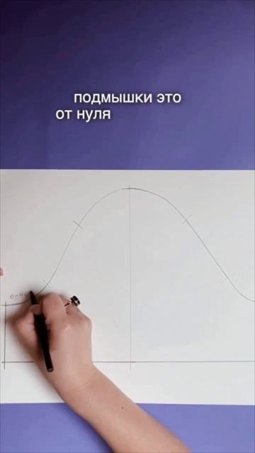 Рассчет идеальной посадки рукава