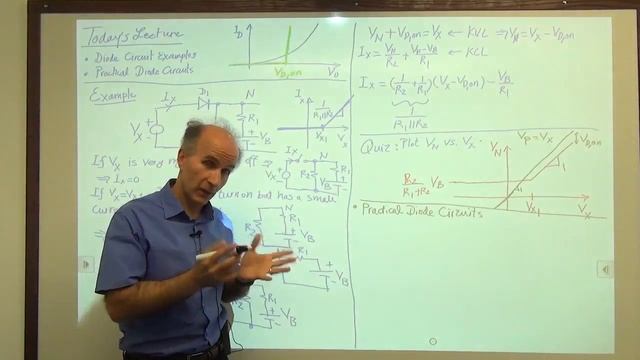Razavi Electronics 1, Lec 9, Other Examples of Diode Circuits, Half-Wave Rectifier