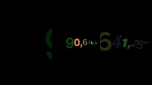 Цифры 0 до 1 новемвигинтиллион со звуком