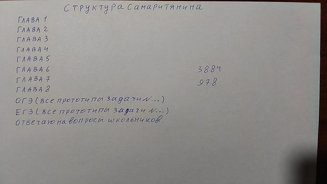 Вступительное слово и инструкция