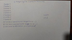 Вступительное слово и инструкция