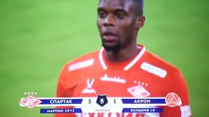Обзор  матча Мир РПЛ СПАРТАК -