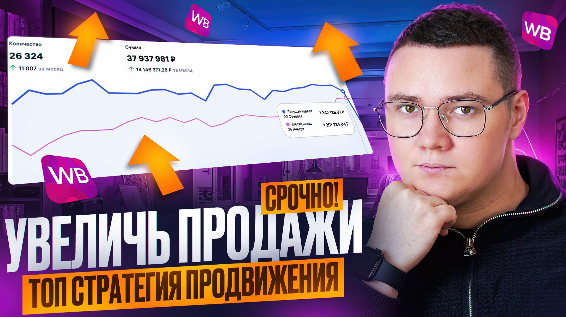 Топ СТРАТЕГИЯ ПРОДВИЖЕНИЯ в рекламе на Вайлдберриз | Есть ли органика в 2026 году на Wildberries?