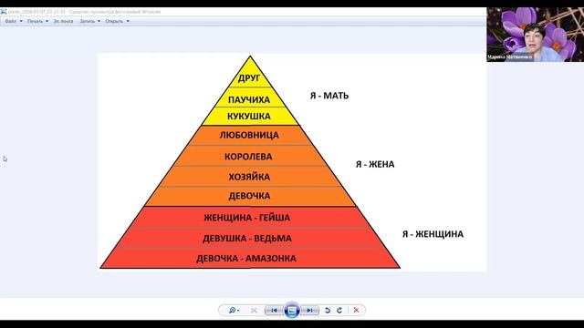“Энергия весны - источник женской силы”. Эфир 07.03.26.