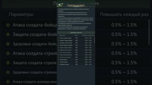 Ант легион. Тотемы и Наследия