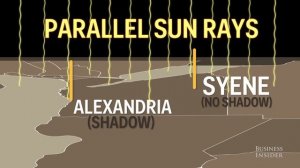 How The Ancient Greeks Proved Earth Wasn't Flat 2,200 Years Ago