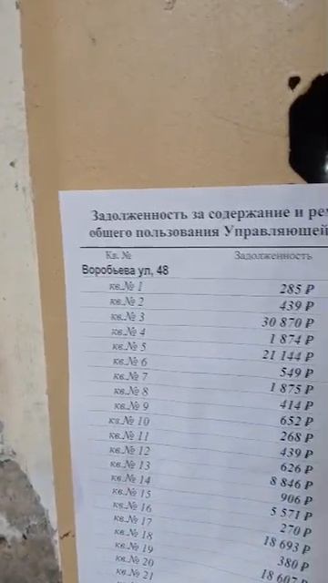 Город хасавюрт ул Воробьёва 48 ужасное состояние дороги и подъездов
