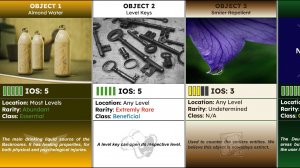 Все Объекты Закулисье Сравнение | ВикиДот | 2024