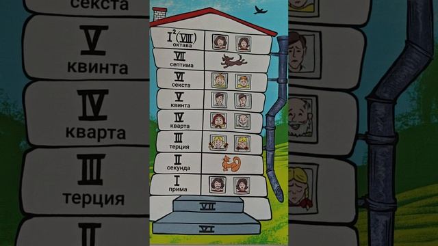 музыкальный дом