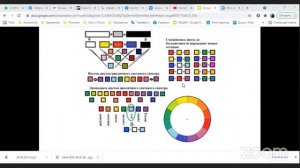 Музыка сфер  ч5  Соответствие цветов и нот