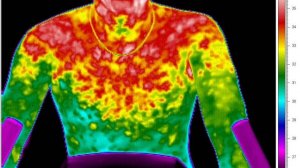 VeloExercise_LiveTIR