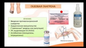 Лекция 12.3. Газовая гангрена. Бешенство