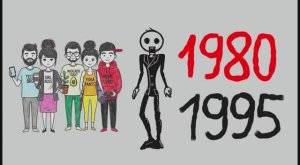 Психология Людей, Которые Родились в Период 1980-1995 гг 6 черт