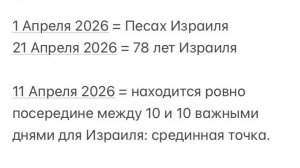 ✨ 11.04.2026: Неожиданное Фатальное Событие 🕊️