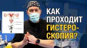 Как проходит гистероскопия удаление полипов матки? Гинеколог Перфильев Артем Борисович