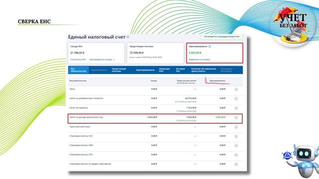 Фрагмент мастер-класса Сверка с ФНС по ЕНС за 2025 год