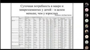 биохимия почек и мочи. новая лекция 2