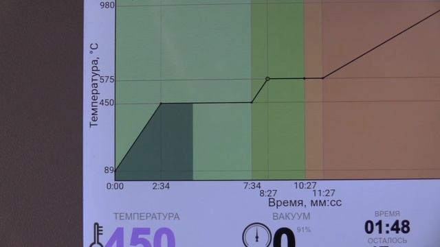ЭВП 1.0 ГРАНД - Воплощение концептуального дизайна в реальность