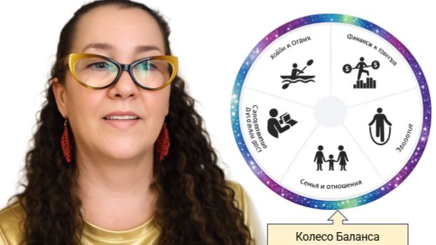 Как улучшить 5 сфер жизни - конференция от 10.03.2026