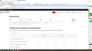 Обзор фьючерса на нефть BRENT 10 марта 2026 года