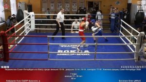 7 46 кг Хайдаров Азиз СШОР Красногв. р. Богаткин Олег ЦФКиС