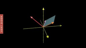 Вся суть линейной алгебры за 3 часа от выпускника Стэнфорда [3blue1brown]