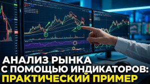 Анализ рынка с помощью индикаторов практический пример