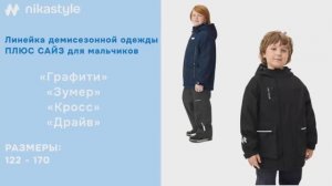 Видеообзор линейка ПЛЮС САЙЗ для мальчиков / ВЕСНА ОСЕНЬ 2026