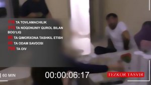 Тезкор қидирув тадбирлари давомида 45 та уюшган жиноий гуруҳнинг ноқонуний фаолиятига чек қўйилди