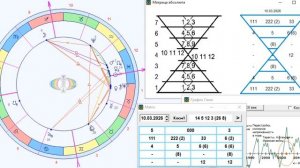 ПРОГНОЗ на 10 МАРТА ВТОРНИК