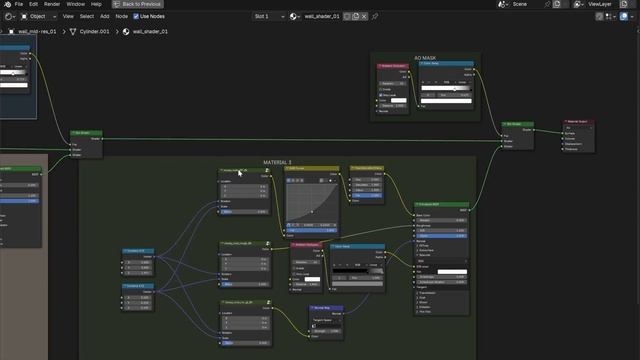 Chapter 5 - Optimizing Intro