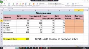 Урок 6. Excel, Р7. Встроенные формулы. Формула Если