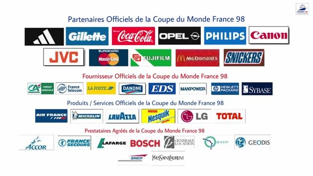 Partenaires et fournisseurs officiels de la Coupe du Monde France 98