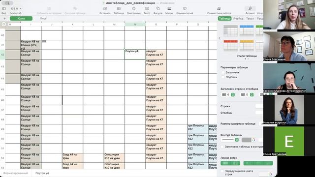 Онлайн-разбор с учениками делаем ректификацию 10.03