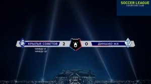 Все голы РПЛ, ТУР 20