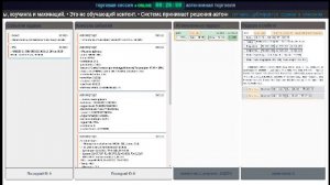 🛑💻 Разрабатываю систему автоматизированной торговли ценными бумагами. Работа в реальном времени.