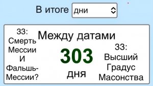 🇮🇱🕍 Израиль/Седмина ⛪️💒 Церковь/Восхищение 🕊️🪽 🌍🗺️ Мир/Трамп 🇺🇸🎺