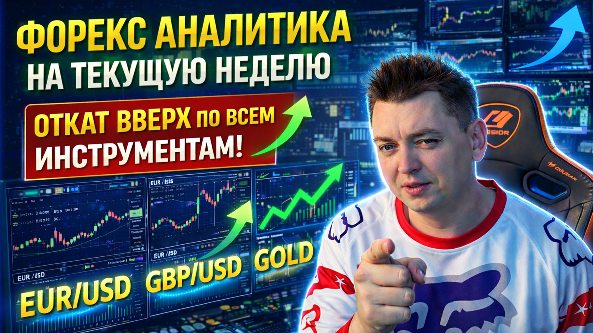 Форекс прогноз на неделю | Откат вверх по EUR/USD, GBP/USD и GOLD