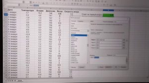 Функции и диаграммы в LibreOffice Calc