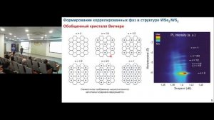 Зал Люкс вторник