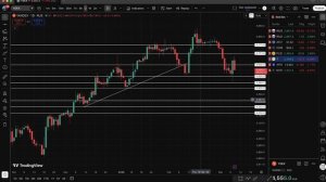 🔴 ВСЕ?! РОСТА БОЛЬШЕ НЕ БУДЕТ?! РЕАЛЬНО?! Что будет с Российским рынком акций?