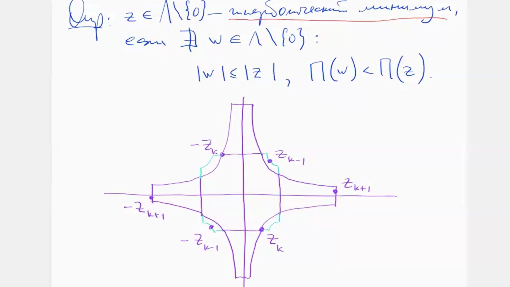 Диофантовы приближения. Лекция 2, Н.Г.Мощевитин