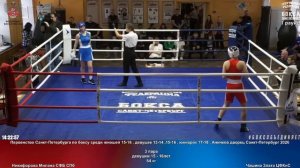 3 пф 54 кг Никифорова Милана СФБ СПб Чашина Злата ЦФКиС