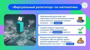 Россия — мои горизонты.. Видеоролик №2. Практико-ориентированное занятие (Россия деловая)