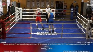 24 57 кг Чижиков Виктор Выборжанин Игнатьев Артемий СШ Кронштадтского р