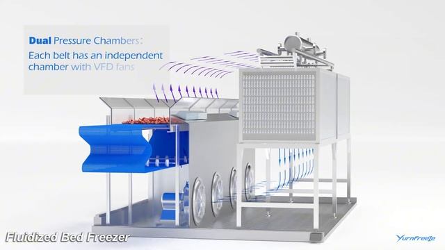 Yurnfreeze фризер с псевдоожиженным слоем для ягод